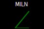 MILN